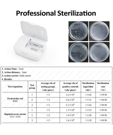 ALNEC UV Toothbrush Sanitizer Case | Antibacterial Sterilizer for Home & Travel | Portable Smart Cover (White) - Buy Online on GoSupps.com