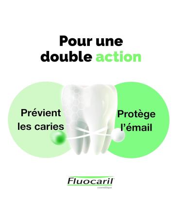 Fluocaril Cosmetics Toothpaste for Cavity Protection - 3 x 75ml | Reinforced Enamel & Strong Teeth | Effective Whitening Solution - Buy Online on GoSupps.com