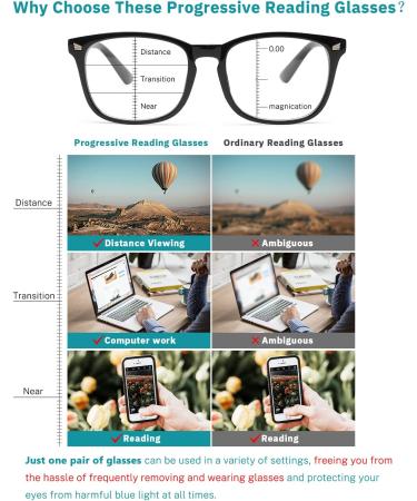Gaoye Multifocus Blue Light Blocking Reading Glasses for Women Men - Light Black 2.5x - Buy Online on GoSupps.com