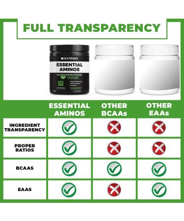 Nextrino Essential Aminos EAA Supplement - Complete EAA & BCAA Powder Drink with Electrolytes (Citrus Rush) - Transparent Ingredients - 30 Servings - Buy Online on GoSupps.com