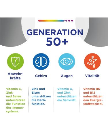 Centrum Generation 50+ | High-Quality Nutritional Supplements for Best Agers | 180 St. Daily Complete Care with Essential Micronutrients - Buy Online on GoSupps.com