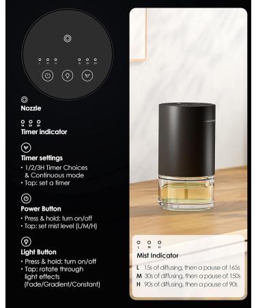 Airversa Aroma Diffuser for Essential Oils - Waterless Wireless & Efficient Room Fragrance with Nano-Technology - Black - Buy Online on GoSupps.com
