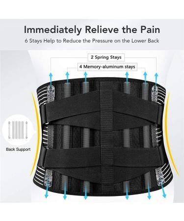 Back Support Belt for Men and Women Lower Back Brace for Pain Relief Breathable Lumbar Brace for Heavy Lifting Herniated Disc Sciatica Scoliosis (Size : Large) (Medium) (X) - Buy Online on GoSupps.com
