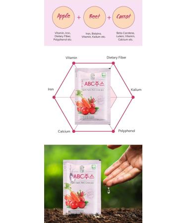 Sokri-Bio Organic ABC Juice Apple Beet Carrot Juice Pouches Great for Health Benefits 100ml Pack of 30 - Buy Online on GoSupps.com