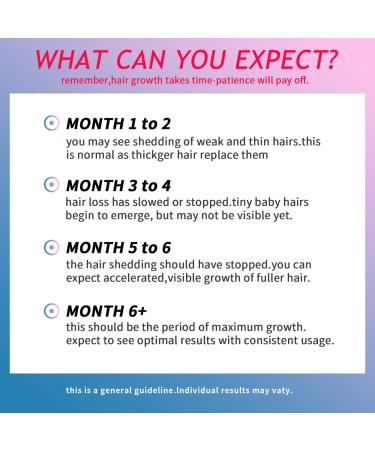 Gold Hair Regrowth Helmet & Cap System for Men & Women - Restoration & Treatment for Hair Loss - Buy Online on GoSupps.com