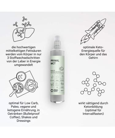 Primal State Bio MCT Oil 500ml - 100% Organic Coconut Oil | 70% Caprylic Acid & 30% Capric Acid | Eco-Friendly Glass Bottle - Buy Online on GoSupps.com