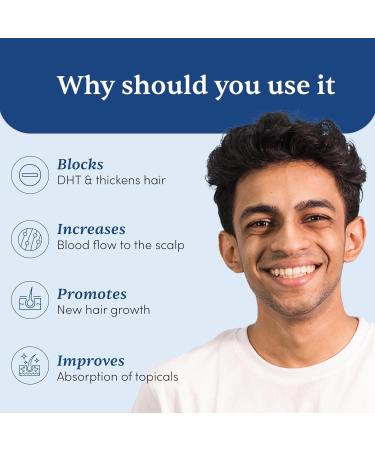  AKSHAR LLC Advanced Hair Growth Serum | With 23% Active Ingredients | Rosemary Oil | Paraben & Sulfate Free (30ml) - Buy Online on GoSupps.com