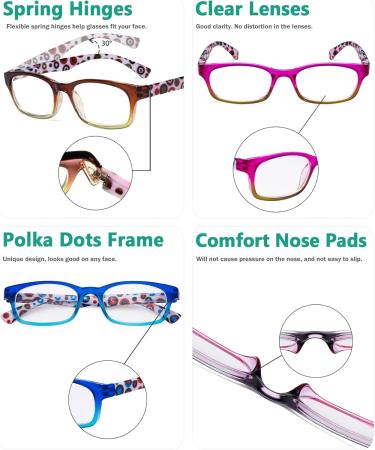 Eyekepper 4 Pack Reading Glasses for Women | Fashionable Polka Dot Temples | +1.50 Strength | Stylish & Comfortable Readers - Buy Online on GoSupps.com