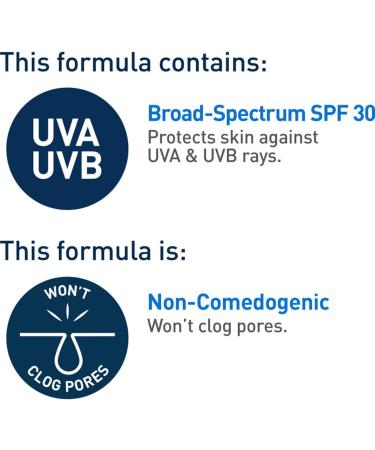 CeraVe Facial Moisturizer with SPF 30. Face Sunscreen Lotion with Hyaluronic Acid Niacinamide & Ceramides for Women & Men. Oil-free normal to dry skin. Verified Extended Use Date Travel Size 89ML Face lotion - Buy Online on GoSupps.com
