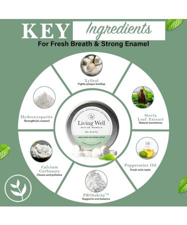 Living Well with Dr. Michelle RE-Mints Remineralizing Breath Lozenge with Hydroxyapatite + Xylitol Fluoride-Free Dentist-Developed Enamel Support Clean Ingredients 30 Count - Buy Online on GoSupps.com