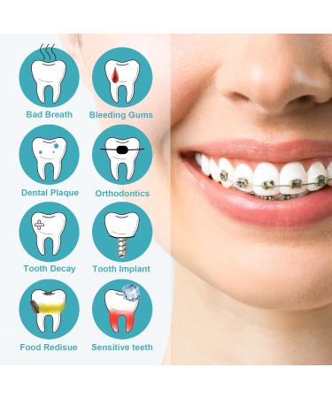 Buy Cordless Water Flosser - IPX7 Portable Oral Irrigator with LED Display 5 Modes & 4 Jet Tips | USB Rechargeable Teeth Cleaner for Home & Travel - Buy Online on GoSupps.com