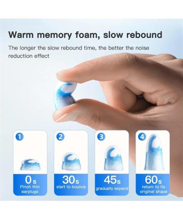 Ear Plugs Sound Insulation Earplugs Noise Reduction Earplugs Slow Rebound Memory Cotton Sleep Aid Earplugs Loop Earplugs Canada(B-CPe) - Buy Online on GoSupps.com