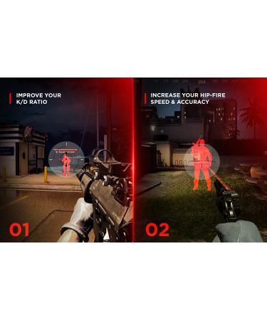 HipShotDot D-Series Milspec Pack - Reusable Transparent Aim Sight Decals for Gaming TV/Monitor - FPS Video Games Decal for PC, Xbox & Playstation (Yellow 1.0) - Buy Online on GoSupps.com