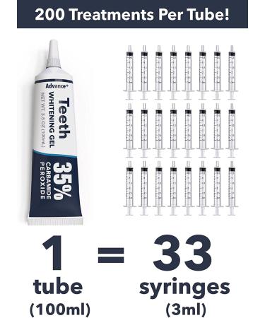 Advance+ 35% Carbamide Peroxide Teeth Whitening Gel Refill for Trays - 33 Syringes - Compatible with LED, UV, Blue Lights and Invisalign - Buy Online on GoSupps.com