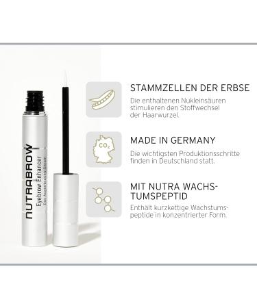 Nutracosmetic Advantage Set | Eyebrow Enhancer & Eyelash Growth Formula | Dense Brows & Long Lashes in 6-12 Weeks | 3ML & 1ML Serum Set - Buy Online on GoSupps.com