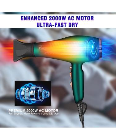 Pro Ionic Salon Hair Dryer - 2000 Watt AC Motor, Quick Drying with Diffuser, Lightweight Green & Gold - Buy Online on GoSupps.com