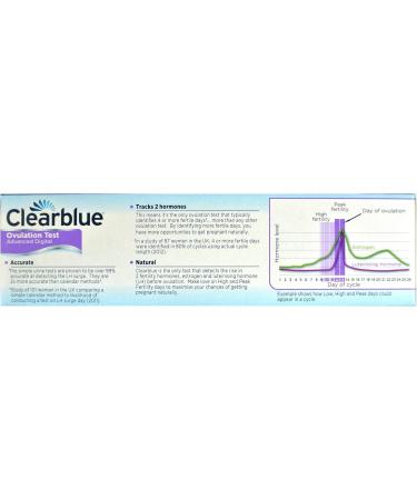 Clearblue Advanced Digital Dual Hormone Indicator Tests + One Step 10mIU Pregnancy Test Strips - Pack of 10 & 2 - Buy Online on GoSupps.com
