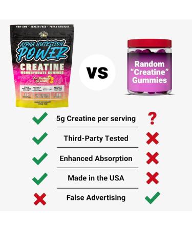 Creatine Monohydrate Gummies 5g Sugar Free Creatine Gummy for Workout for Men & Women Lean Muscle Support Strength Cognitive Health Gluten Free Non GMO NSF Certified Raspberry Lemonade 120 pc Sour Raspberry Lemonad  - Buy Online on GoSupps.com