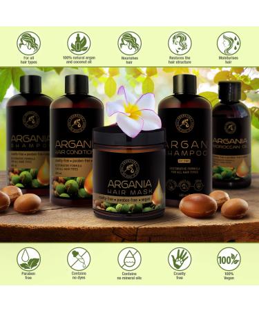 AROMATIKA Argan Hair Mask 8.45 Oz - Restorative Formula with Natural Argan & Coconut Oil - For All Hair Types - Paraben & Dye Free - Buy Online on GoSupps.com