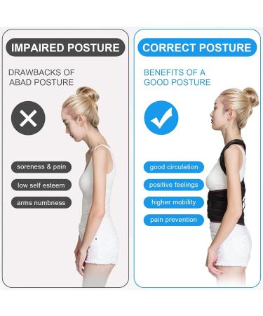 Posture Corrector for Men & Women | Back Brace & Neck Stretcher for Scoliosis | Breathable Mesh Back Support Belt - Medium Size - Buy Online on GoSupps.com