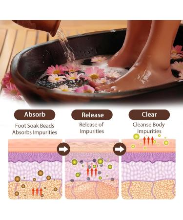 Lymphatic Drainage & Slimming Foot Soak Beads Foot Soak Beads Detox Cleansing Foot Soak Beads Detox And Shaping Foot Soak Beads Shaping Foot Bath Bag - Buy Online on GoSupps.com