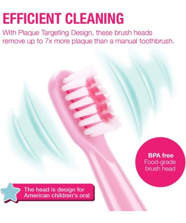 Vekkia Kids Electric Toothbrush Replacement Heads - 4 Pack, 3D Curved Soft Bristles, 7X More Plaque Removal, Pink - Perfect for Small Mouths - Buy Online on GoSupps.com