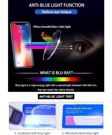 Koosufa Round Reading Glasses with Blue Light Filter for Men & Women - TR90 Retro Full-Rim Anti-Fatigue Visual Aid in Transparent Green (Strengths 0.0 to 4.0) - Buy Online on GoSupps.com