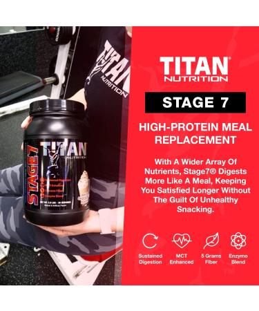 MealFix Meal Replacement Powder - Gluten-Free Protein for Men & Women 24g Protein Digestive Enzymes MCT Oil 3 lbs - White Chocolate Mocha Energy & Muscle Support - Buy Online on GoSupps.com