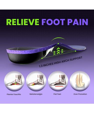 Work Boot Insoles for All-Day Comfort | Welnove Orthotic Inserts for Plantar Fasciitis & Flat Feet - Heavy Duty High Arch Support for Men & Women (Sizes M 9-11.5 / M 7.5-10 - Buy Online on GoSupps.com