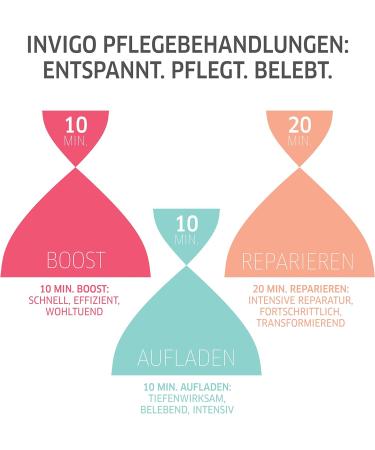 Wella Invigo Colour Brilliance Mask with Lime Caviar 0.33kg - Fine Hair | Pack of 1 - Buy Online on GoSupps.com