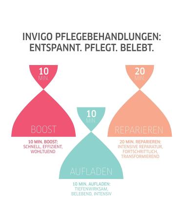 Buy Wella Professionals Nutri Invigo Enrich Intense Care Mask with Goji Berries 30ml - Odourless | International Shipping Available - Buy Online on GoSupps.com