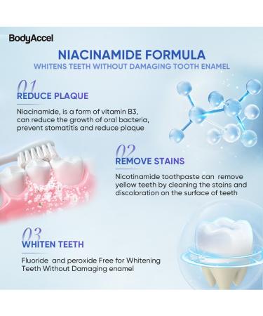 2 Pack BodyAccel Niacinamide Whitening Toothpaste Triple Whitening Niacinamide Toothpaste Brightens and Whitens Teeth Natural Gentle Fresh Breath 2pack - Buy Online on GoSupps.com