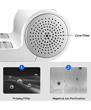 Body Hair Dryer with Gravity Sensor Natural Warm Air Wind and Cool Wind Whole Body Waterproof Blow Dryer Pet Dry Good for Bathroom/Swimming Pool Withweightscale - Buy Online on GoSupps.com
