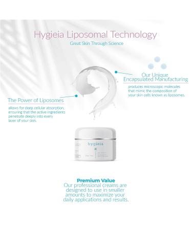Hygieia 2% Retinol Cream 4oz - Anti-Wrinkle Liposomal Cream for Face Neck & Body | Deep Cellular Absorption Firming & Lifting - Day & Night Use - Buy Online on GoSupps.com