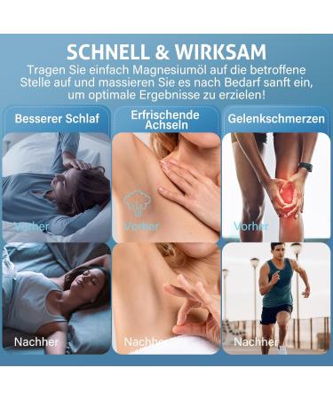 Pure Magnesium Oil Spray 100 Organic Magnesium Oil for Feet Effective in Relieving Muscles Pure Natural Topical Magnesium Spray Easy to Use 60ml - Buy Online on GoSupps.com