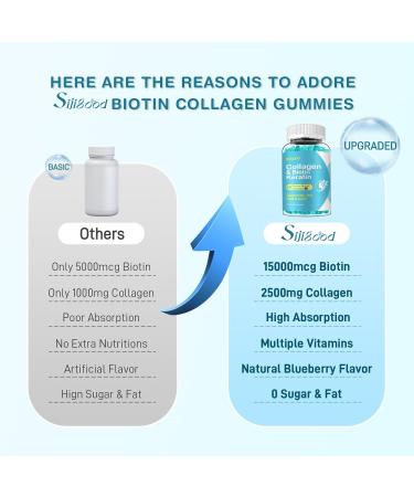 Biotin Gummies with Collagen, Keratin, Hyaluronic Acid, Vitamin for Skin, Hair Growth, Nails, Women Men Adults Kids - 60 Blueberry Flavored Gummies 60 Count (Pack of 1) - Buy Online on GoSupps.com