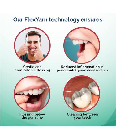 Dental Floss Threaders - Thornton Periodontal Floss for Braces Bridges & Implants | ProxySoft x50 (6 Packs) - International Shipping Available - Buy Online on GoSupps.com
