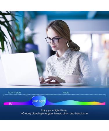Vimbloom Blue Light Blocking Glasses for Men and Women - Anti Eye Fatigue, Anti Glare, UV Protection - Classic Black Frame - Buy Online on GoSupps.com