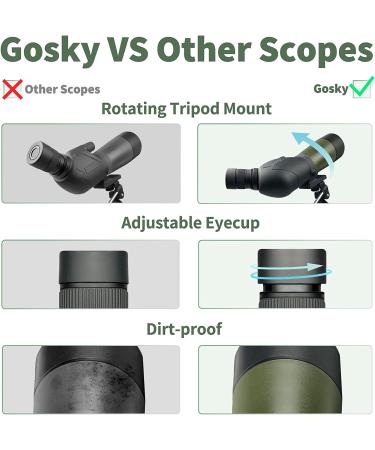 Gosky 20-60x60 HD Spotting Scope with Tripod, Carrying Bag & Phone Adapter - BAK4 45 Angled Spotter Scope for Target Shooting, Hunting & Bird Watching - Buy Online on GoSupps.com