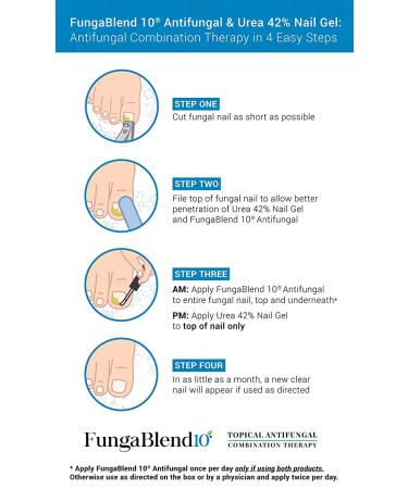 FungaBlend 10 - Urea 42% Nail Gel for Fast Fungus Cure | Antifungal Medication for Quick Results - Toe & Finger Nail Repair Treatment - Buy Online on GoSupps.com