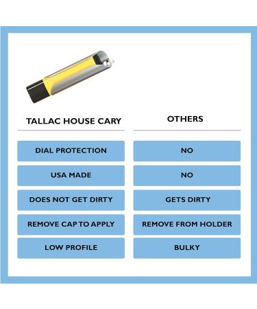 TALLAC HOUSE Cary Premium Metal Lip Balm Holder - Keychain Sleeve for Chapstick | Durable Stainless Steel Protection for Men & Women - Buy Online on GoSupps.com