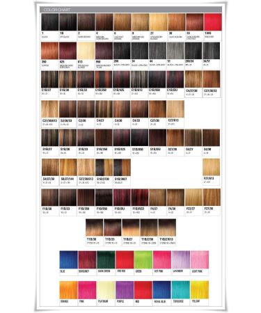 X-pression Premium Original Ultra Braid. - Colour Yellow (Pack of 3) Yellow Pack Of 3 - Buy Online on GoSupps.com