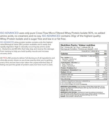 Pro Line Iso Advanced Whey Protein Isolate | 30 Grams Microfiltered Whey Isolate Protein | Sugar Free Low Fat Low Lactose Soy Free Whey Protein Powder (1.76LB Chocolate) Chocolate 1.76LB - Buy Online on GoSupps.com