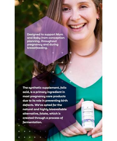 Pregnancy Vitamins for Women, Prenatal & Postnatal, 20+ Folate & Vegan, 60 Ct - Buy Online on GoSupps.com