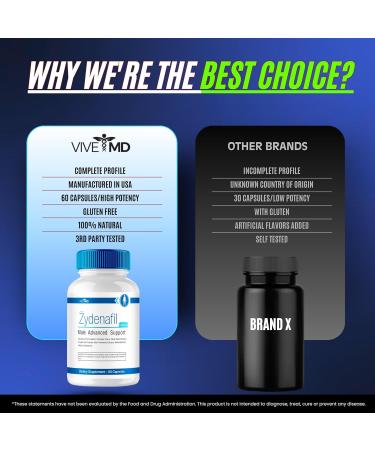 VIVE MD Zydenafil Pills for Men Advanced Formula - Zydenafil Male Pills - Zydenafil 1200mg for Maximum Strength with Tongkat Ali Saw Palmetto Horny Goat Weed Reviews (60 Capsules) - Buy Online on GoSupps.com