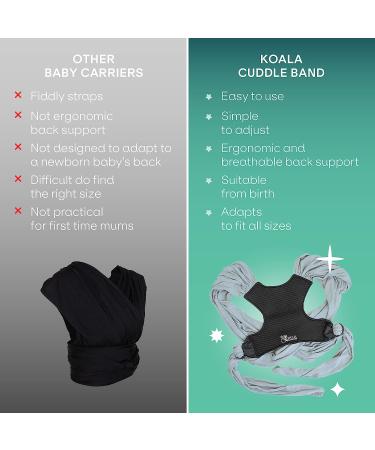 Koala Babycare Easy-to-wear Baby Sling | Adjustable Unisex Baby Carrier up to 22lbs | Multi-Purpose & Stylish Anthracite Baby Wrap Belt - Buy Online on GoSupps.com