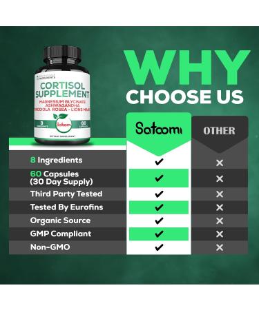 Satoomi 8in1 Cortisol Manager with Magnesium Glycinate, Ashwagandha, Rhodiola Rosea, Lions Mane & More - Cortisol Reducer Supplement Men & Women - 60 Capsules 60 Count (Pack of 1) - Buy Online on GoSupps.com