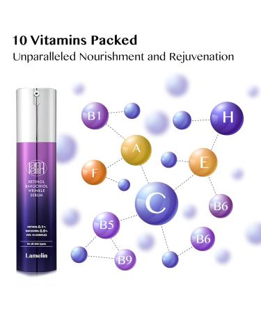 Wrinkle Serum Cream with Retinol Bakuchiol & Niacinamide | 10 Vitamins & Herbs for Dark Circles & Skin Brightening Made in Korea | 1.76 Fl Oz - Buy Online on GoSupps.com