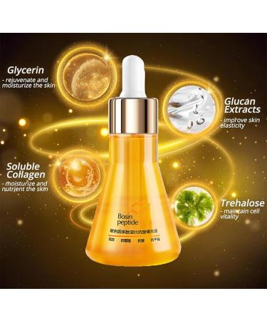  GYORI 2 Pcs Flysmus Revitapeptide Reversal Serum Damage Reversal Serum Copper Peptides Serum Bosin Peptide Wrinkle Dissolving and Anti-Wrinkle Filling Liouid - Buy Online on GoSupps.com