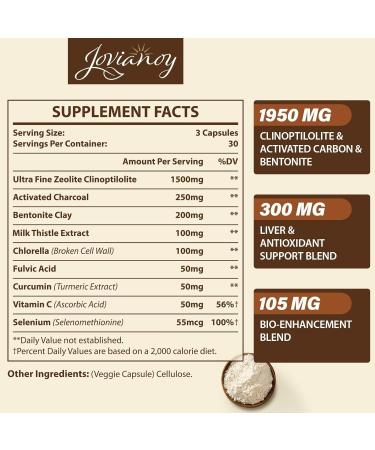 2300 MG Zeolite Detox Capsules - Organic Activated Charcoal & Bentonite Clay for Gut & Liver Cleanse | Maximum Absorption | 90 Capsules - Buy Online on GoSupps.com